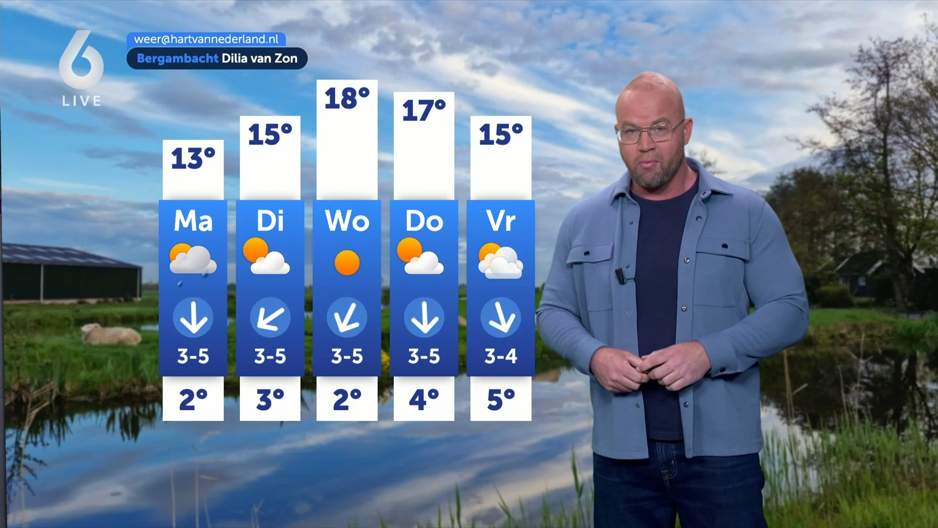 Mistige start, maar later zon en kans op buien