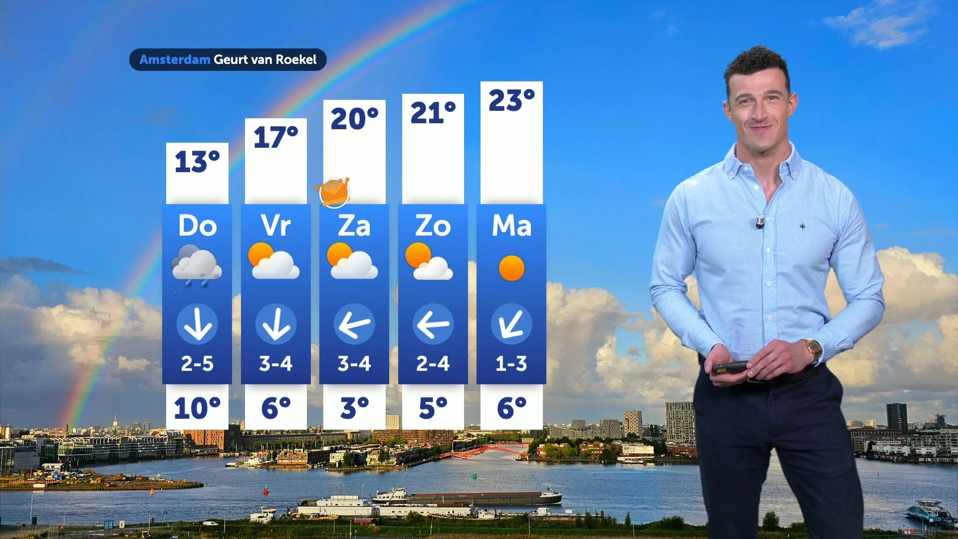 Weerbericht woensdag 23 april 2025