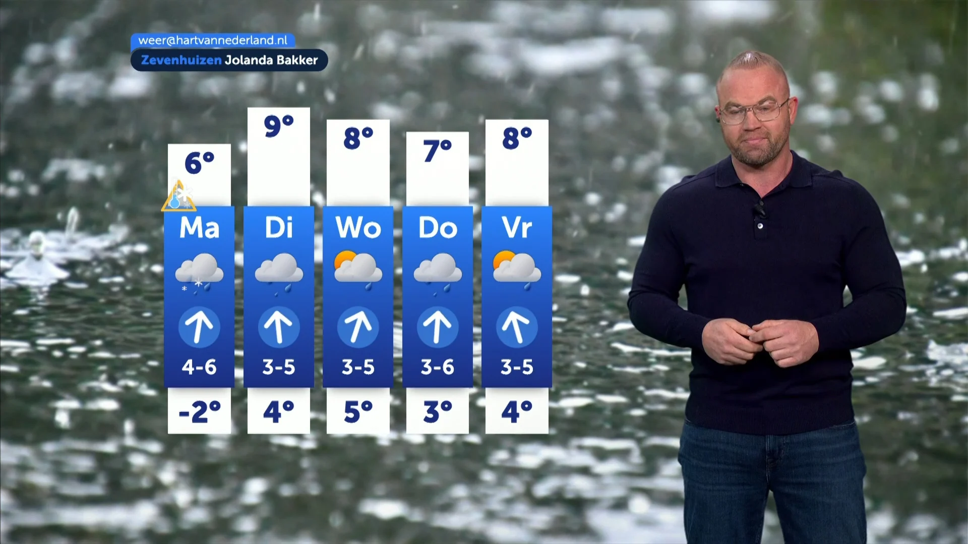 Gevoelstemperatuur plaatselijk onder de -15 graden