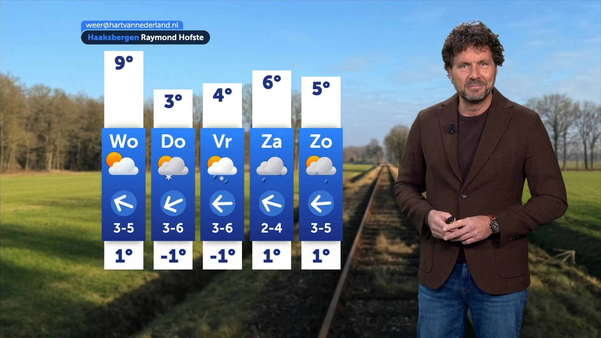 Kans op spiegelgladde wegen door ijzel