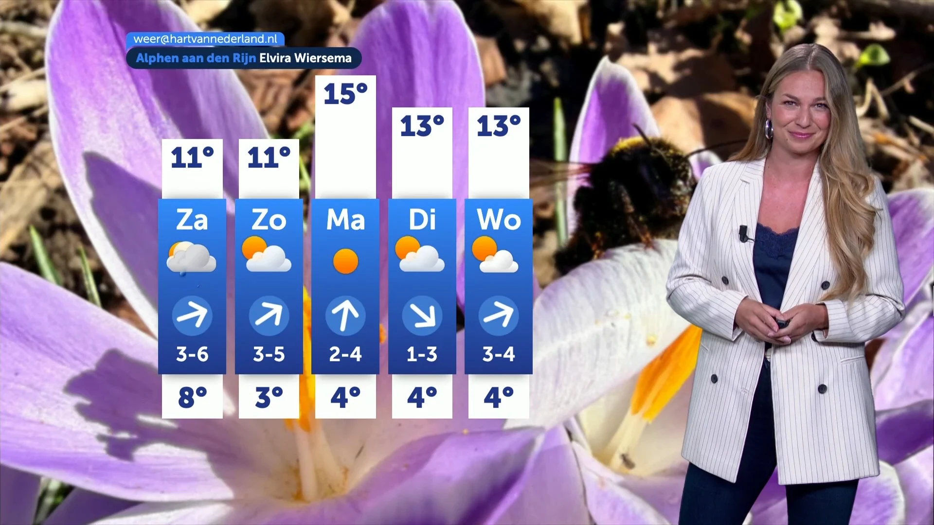 Weerbericht vrijdag 27 februari 2026