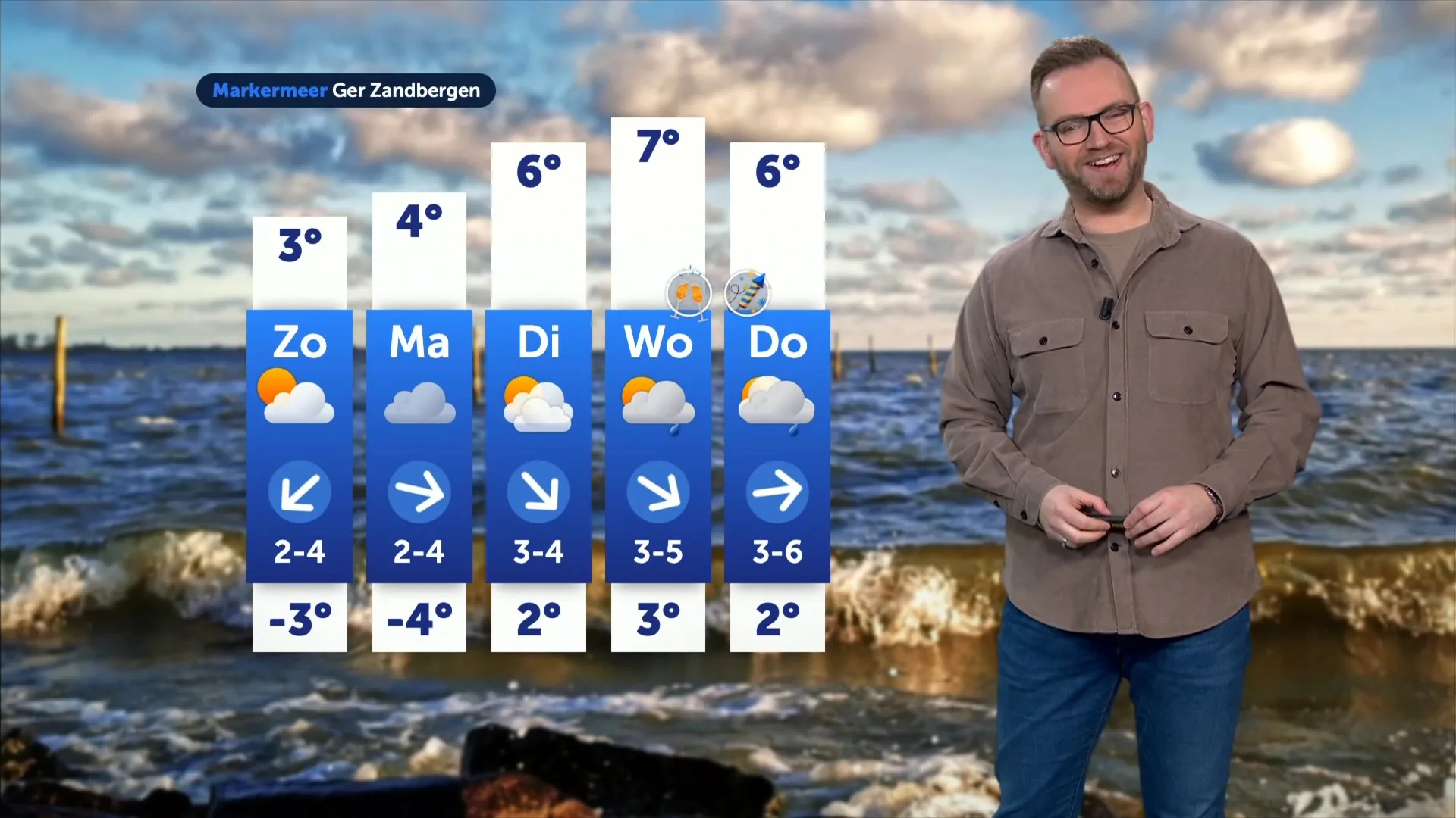 Weerbericht zaterdag 27 december 2025