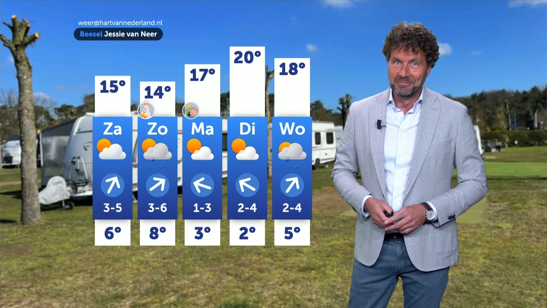 Weerbericht vrijdag 3 april 2026