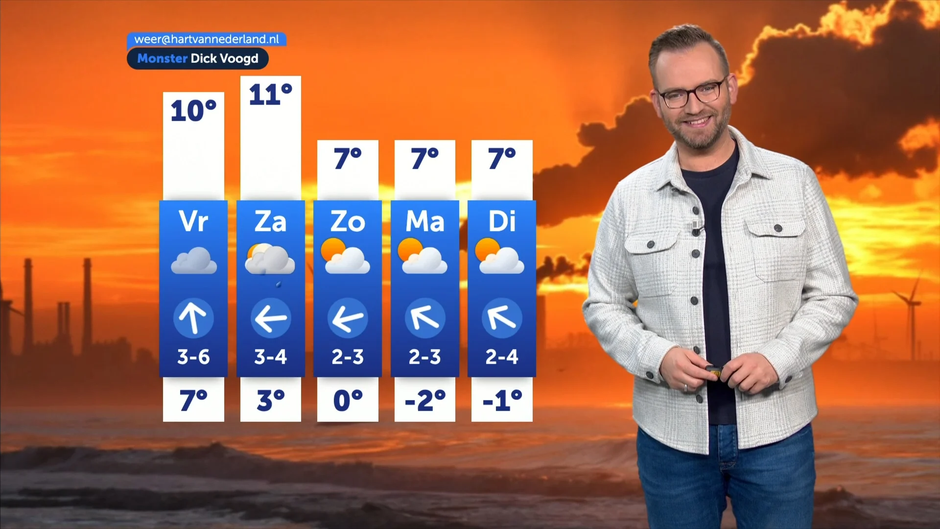 Wisselvallige donderdag, daarna meer zon en rustiger weer