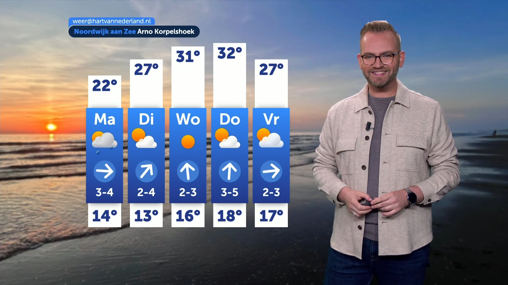 Eerst nog twee dagen wisselvallig, daarna volop zomers weer
