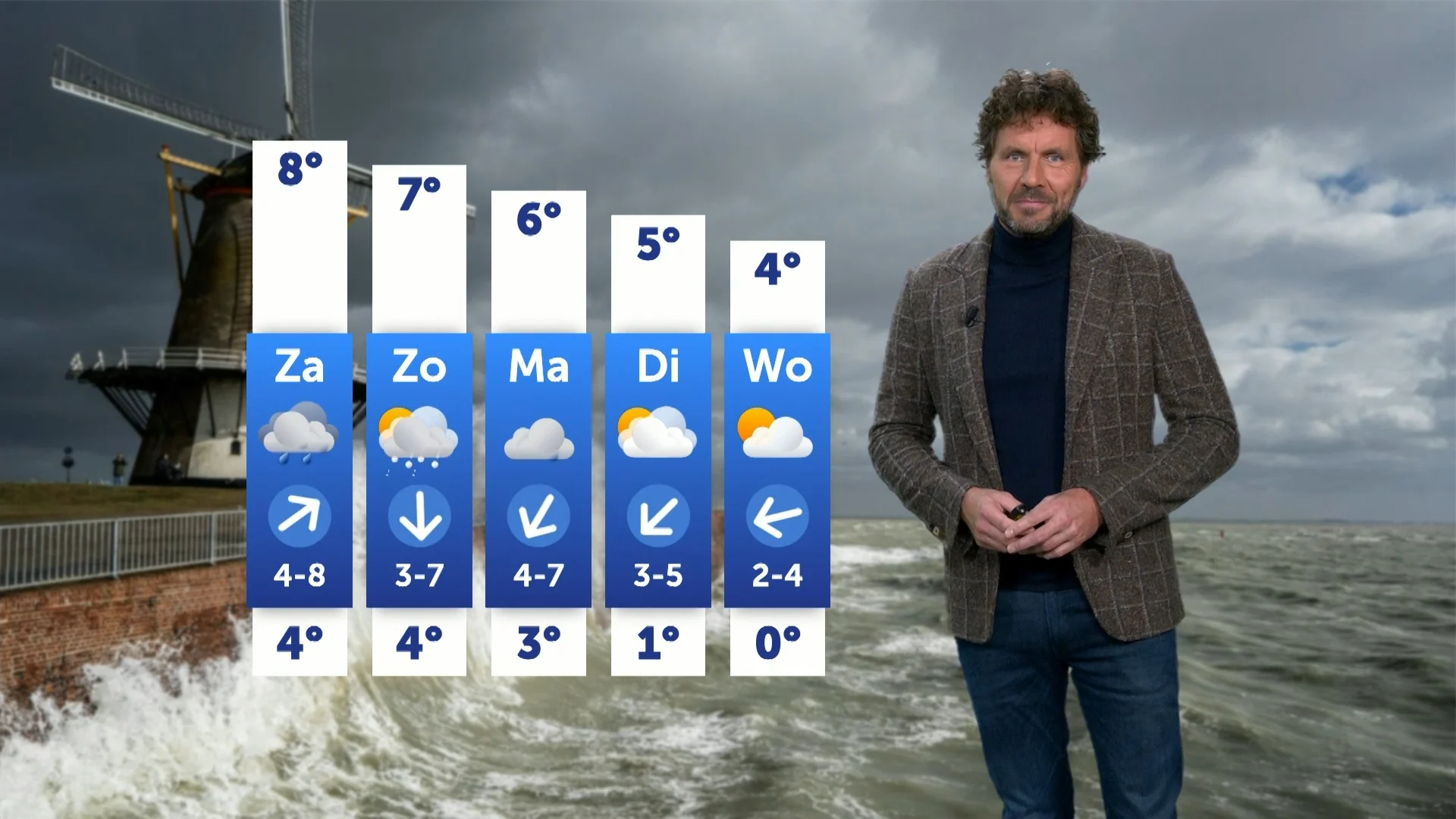 Eerste winterstorm een feit