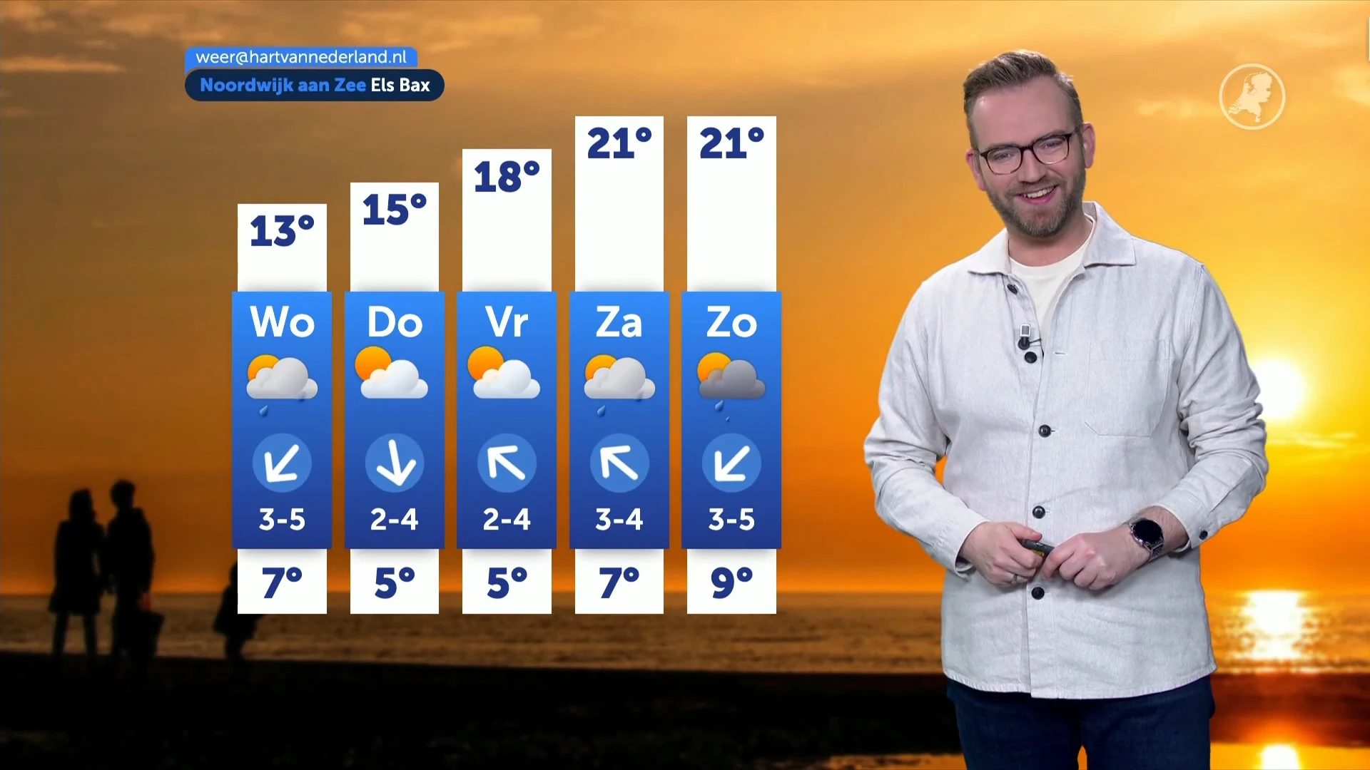 Van grijs naar zon: dit is het weer vandaag in Nederland