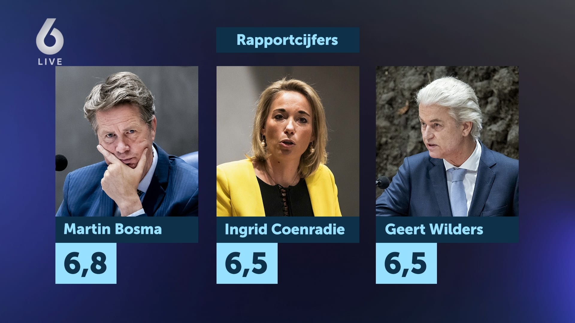 Geert Wilders niet langer onbetwiste nummer 1 bij PVV