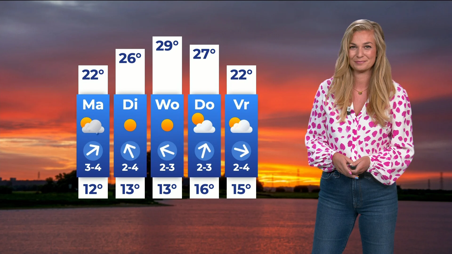 De zomer is er nog wel, maar even niet qua temperatuur