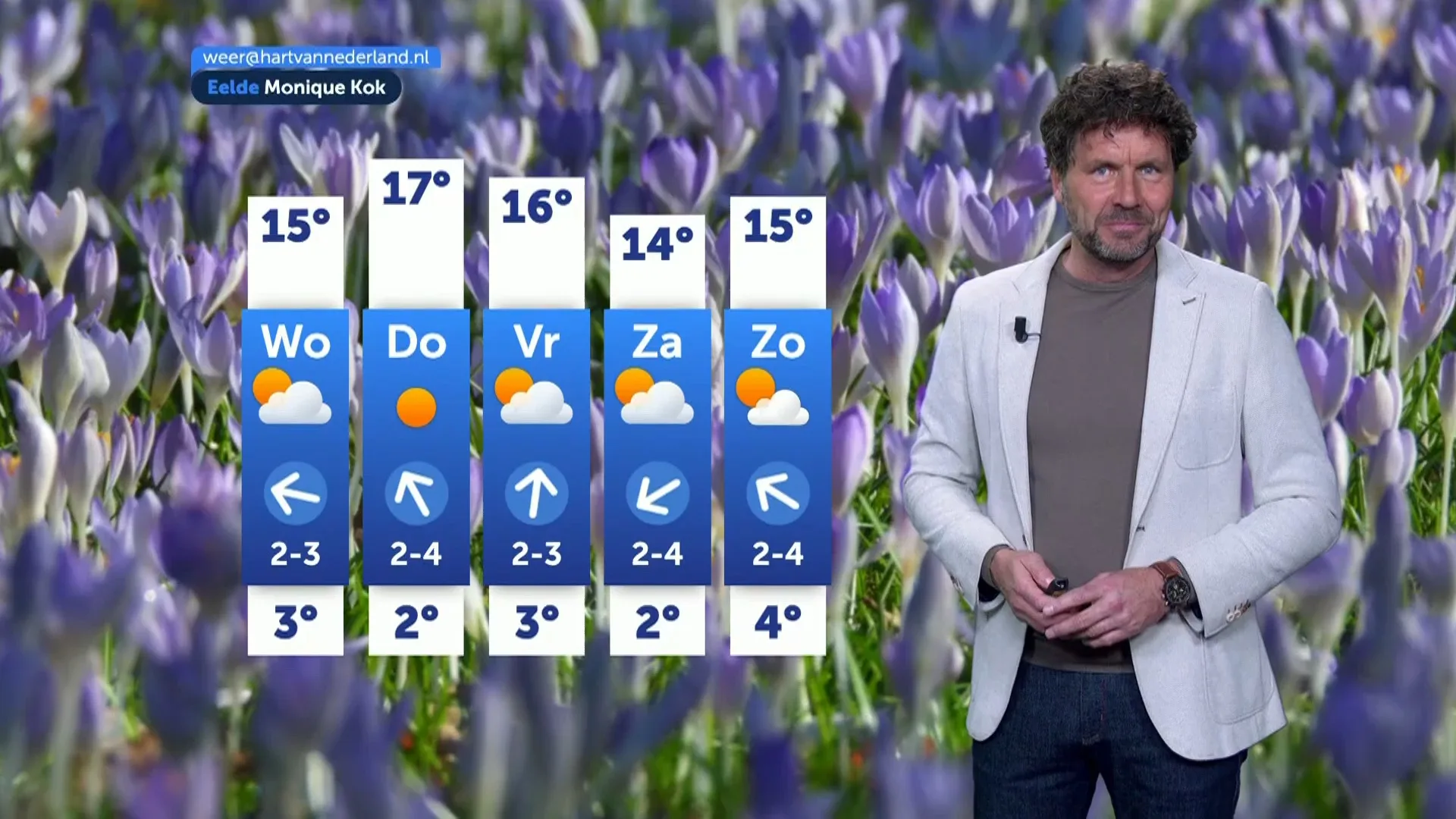 Zonnig lenteweer houdt nog even aan