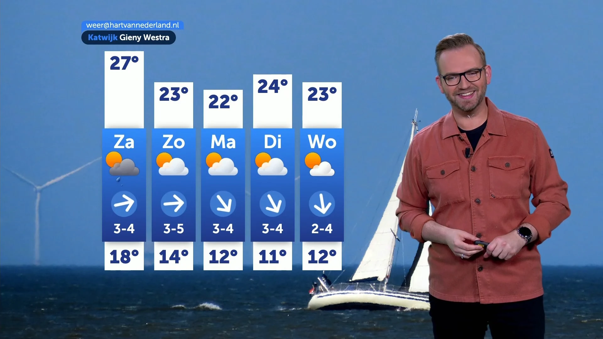Tropische dag met hoge temperaturen verwacht