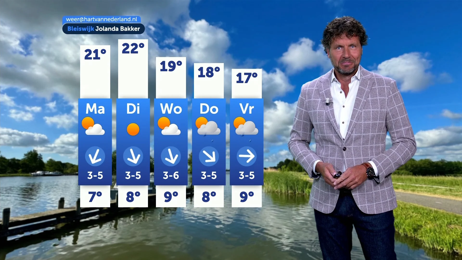 Na langdurige afwezigheid keren binnenkort de buien terug