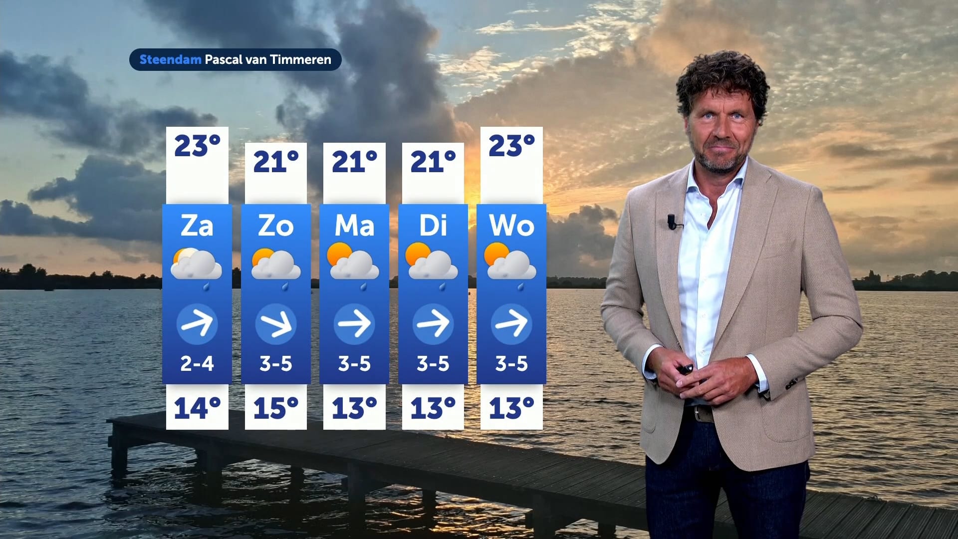 Weerbericht vrijdag 25 juli 2025