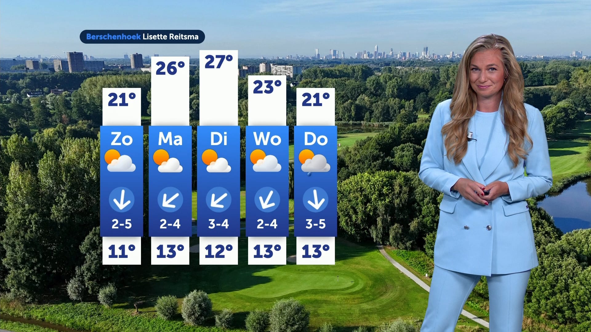 Komende dagen minder warm, maar zomer keert snel terug