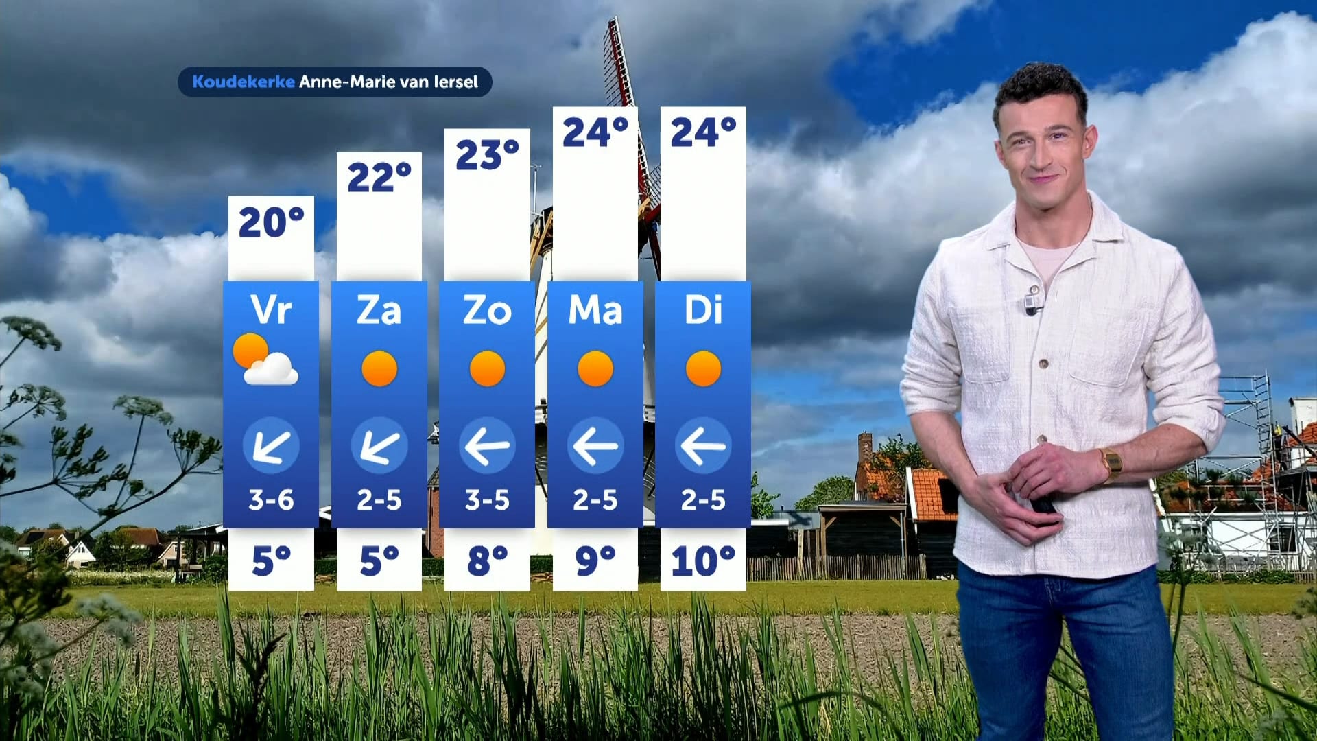 Weerbericht donderdag 8 mei 2025