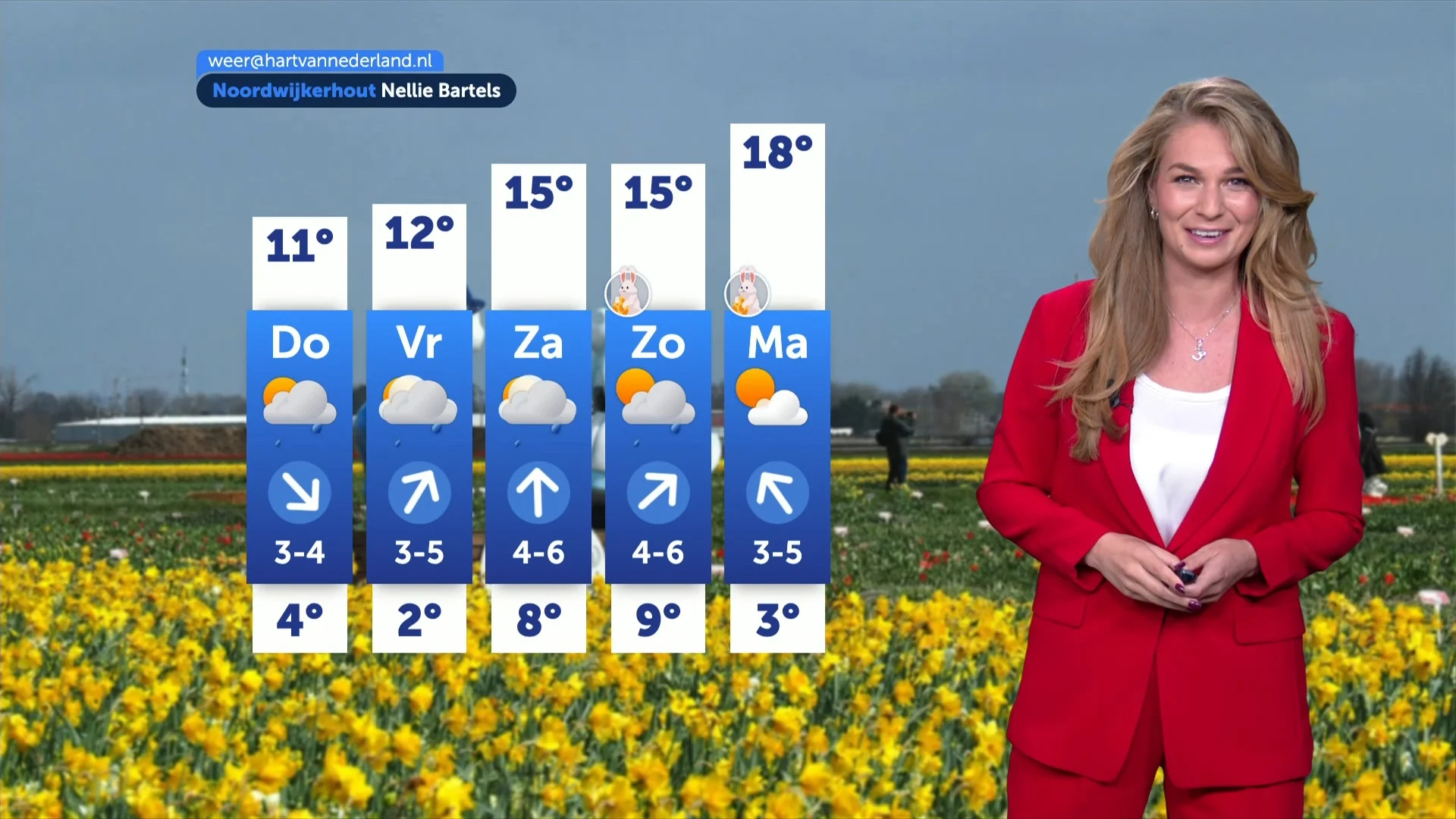 April begint droog en hier en daar zon, paasweekend belooft warmer te worden