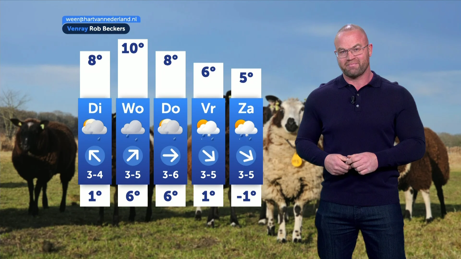 Weerbericht maandag 9 februari 2026