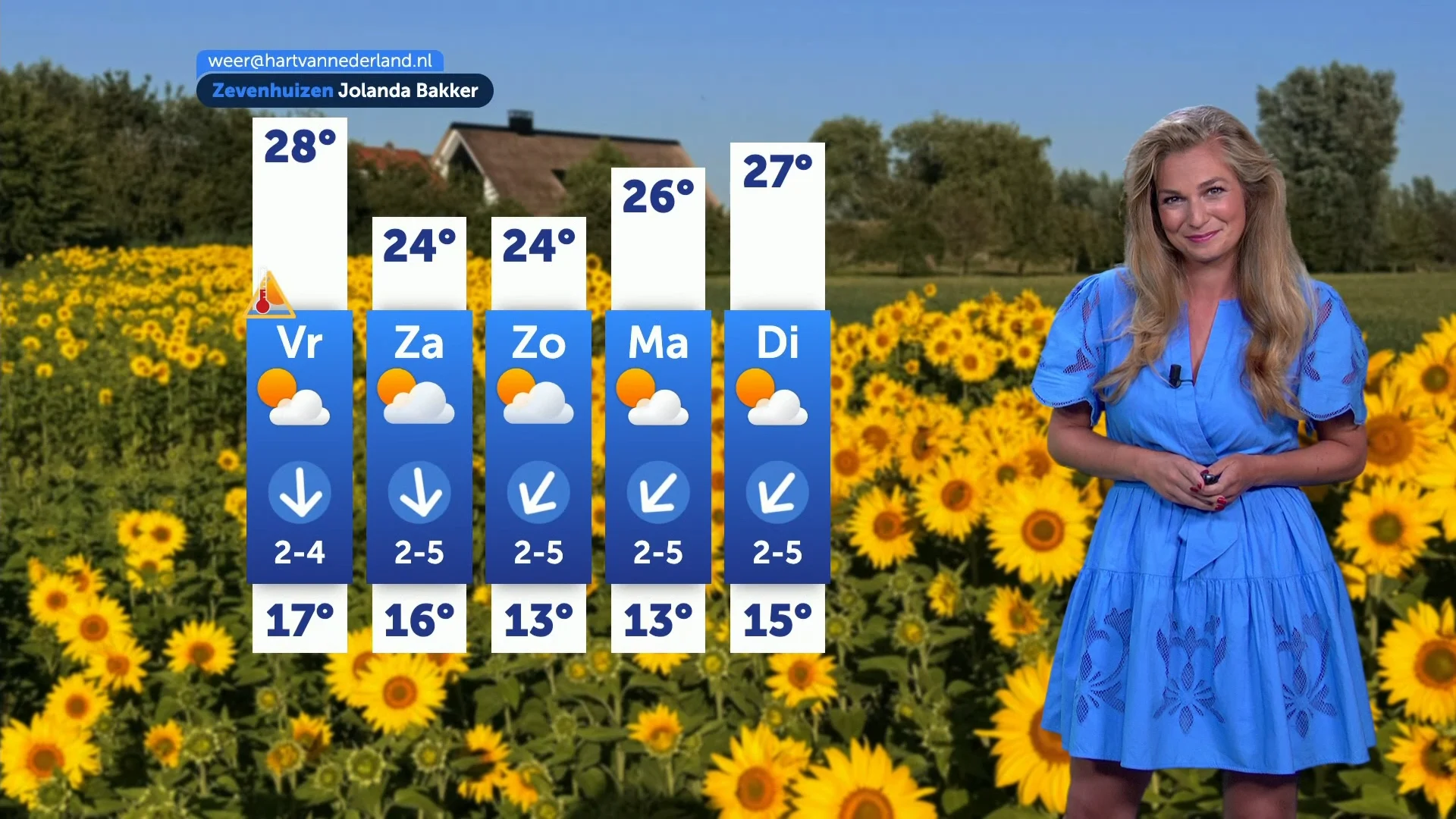 Eerst grijs en een buitje, later toch nog veel zon en tropisch