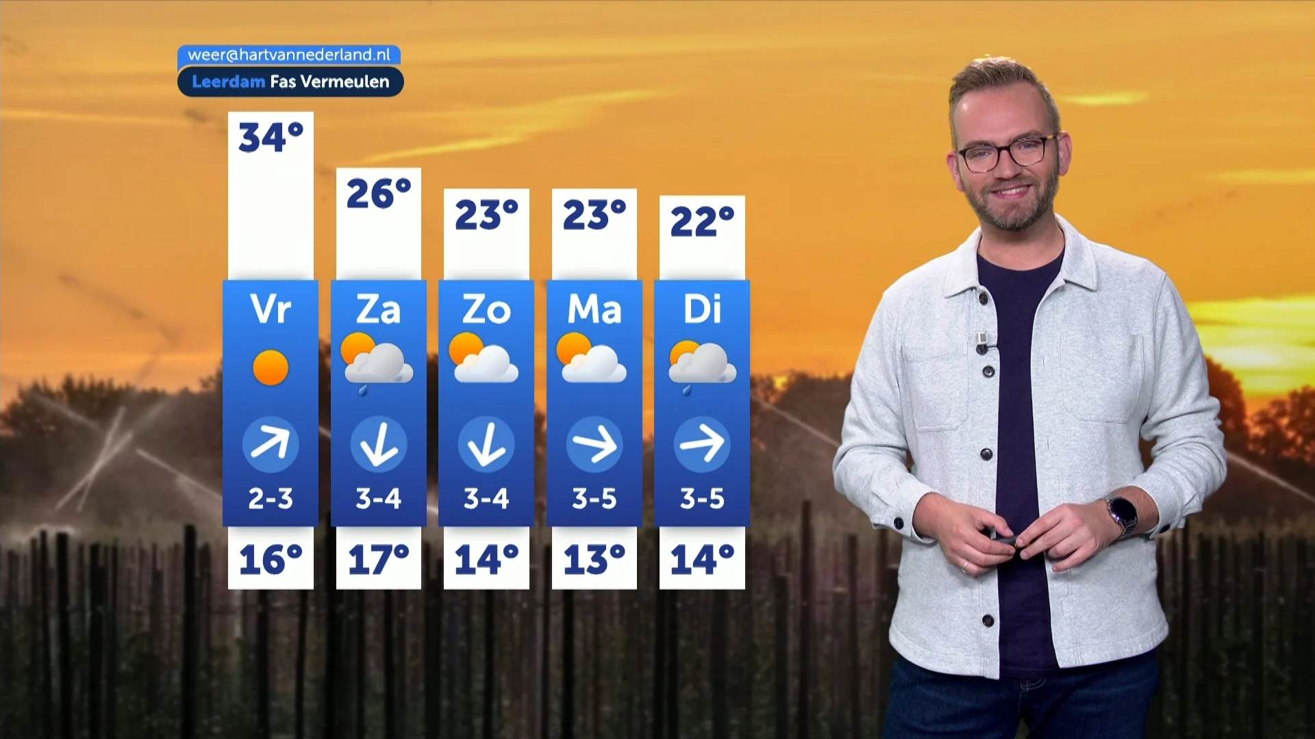 Weerbericht donderdag 13 augustus 2026