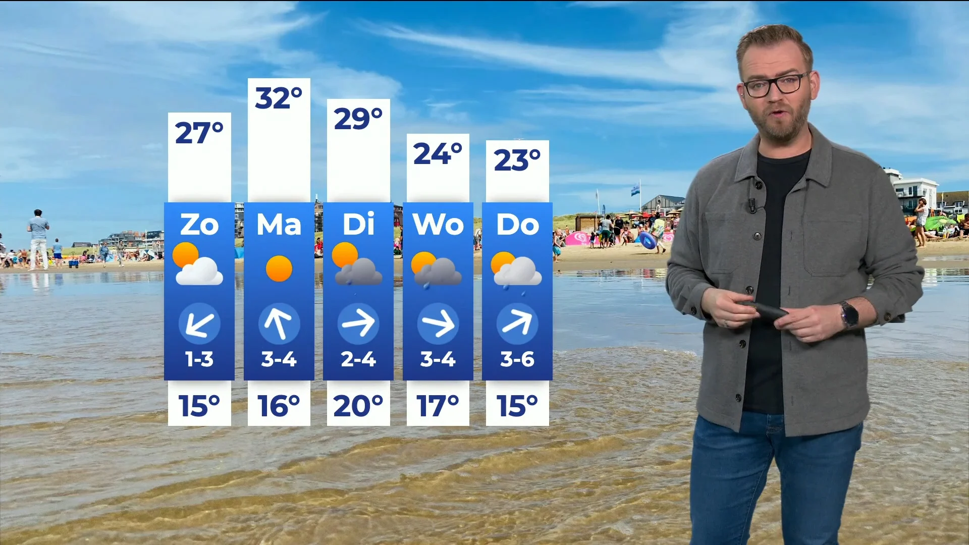 Tropische hitte en onweersbuien: komende dagen écht zomer