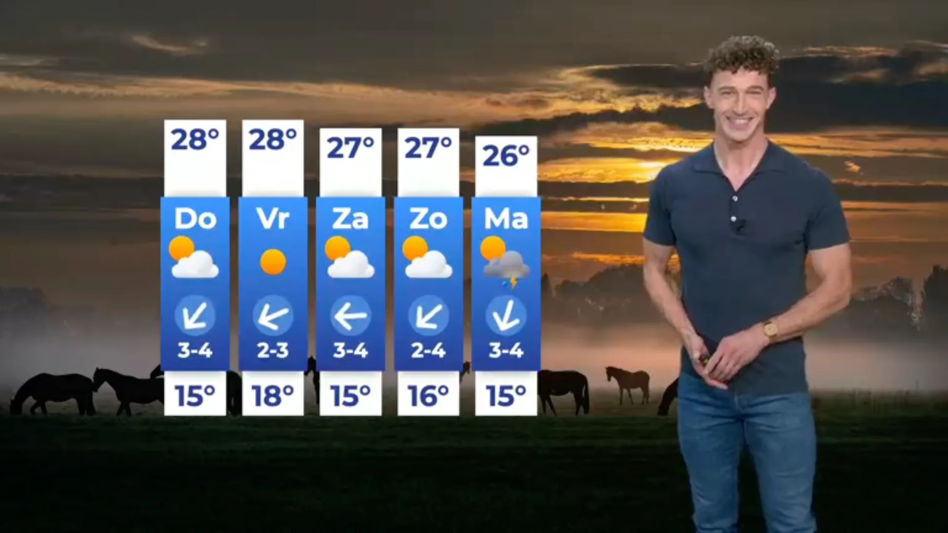 Wisselvallige woensdag op komst, maar zomerse temperaturen keren terug