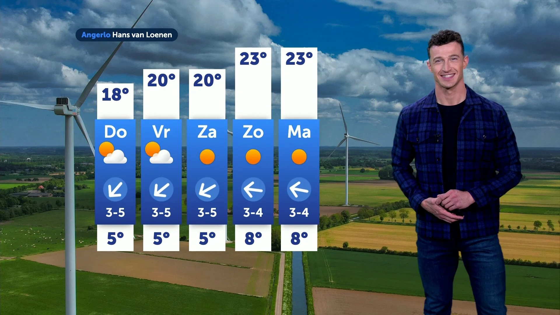 Weerbericht woensdag 7 mei 2025