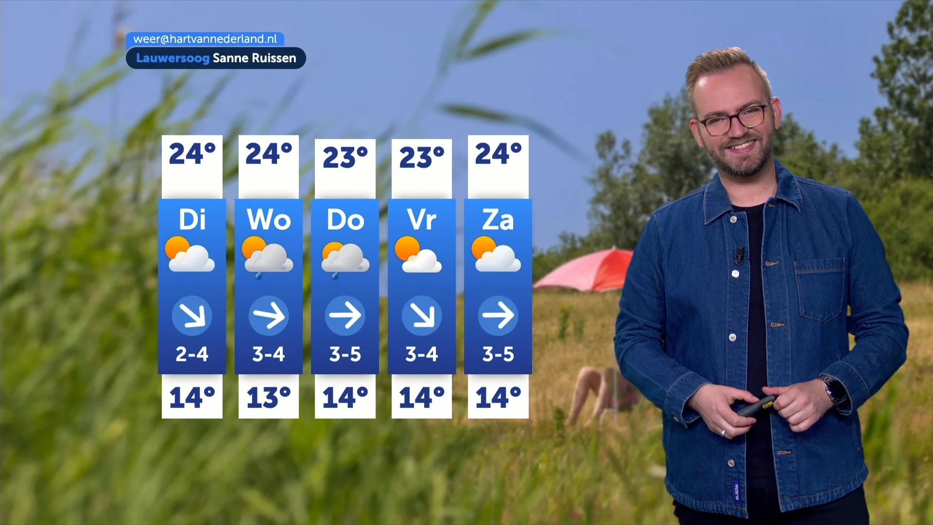 Weerbericht maandag 29 juli 2026