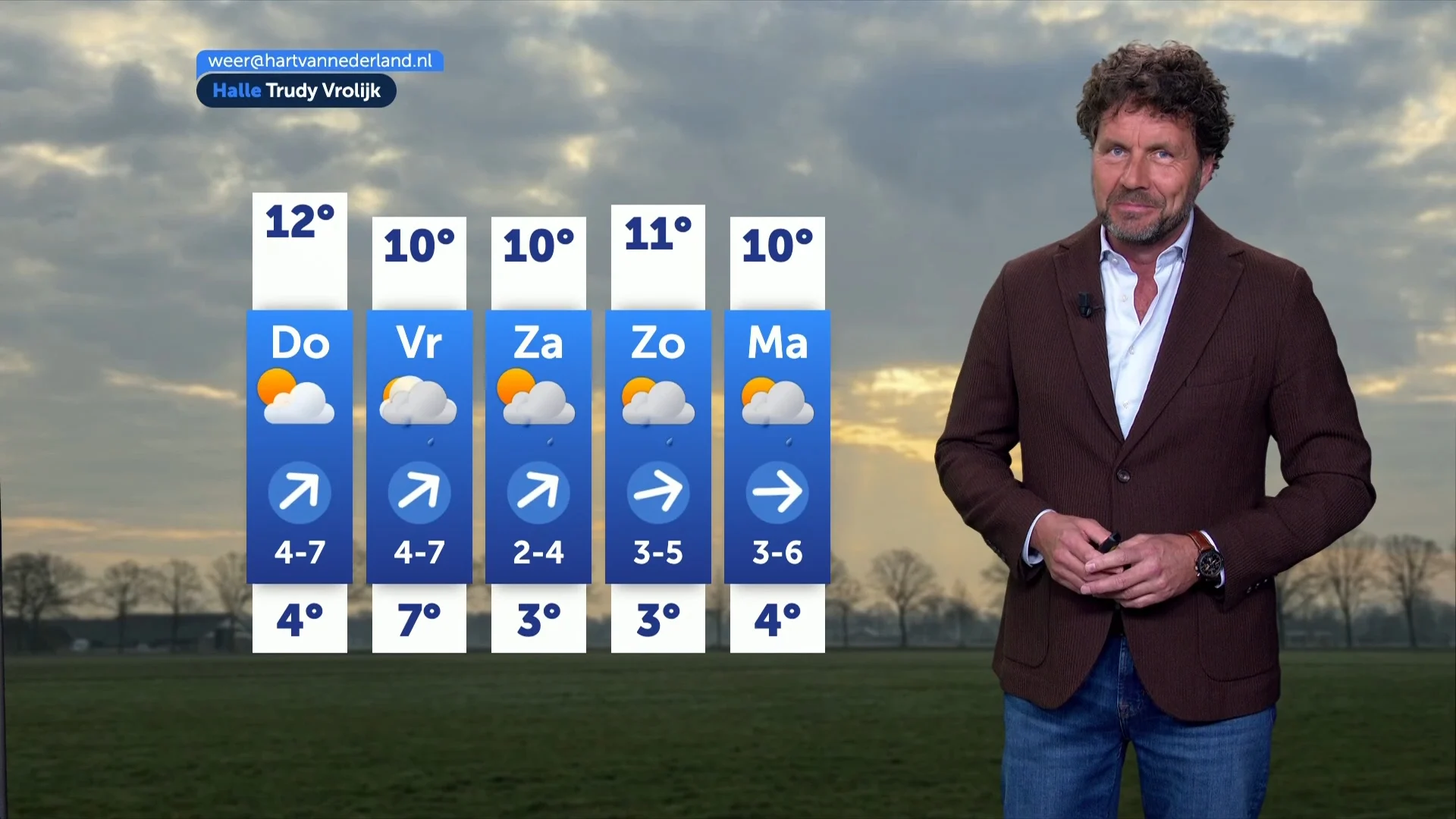Weerbericht woensdag 11 maart 2025