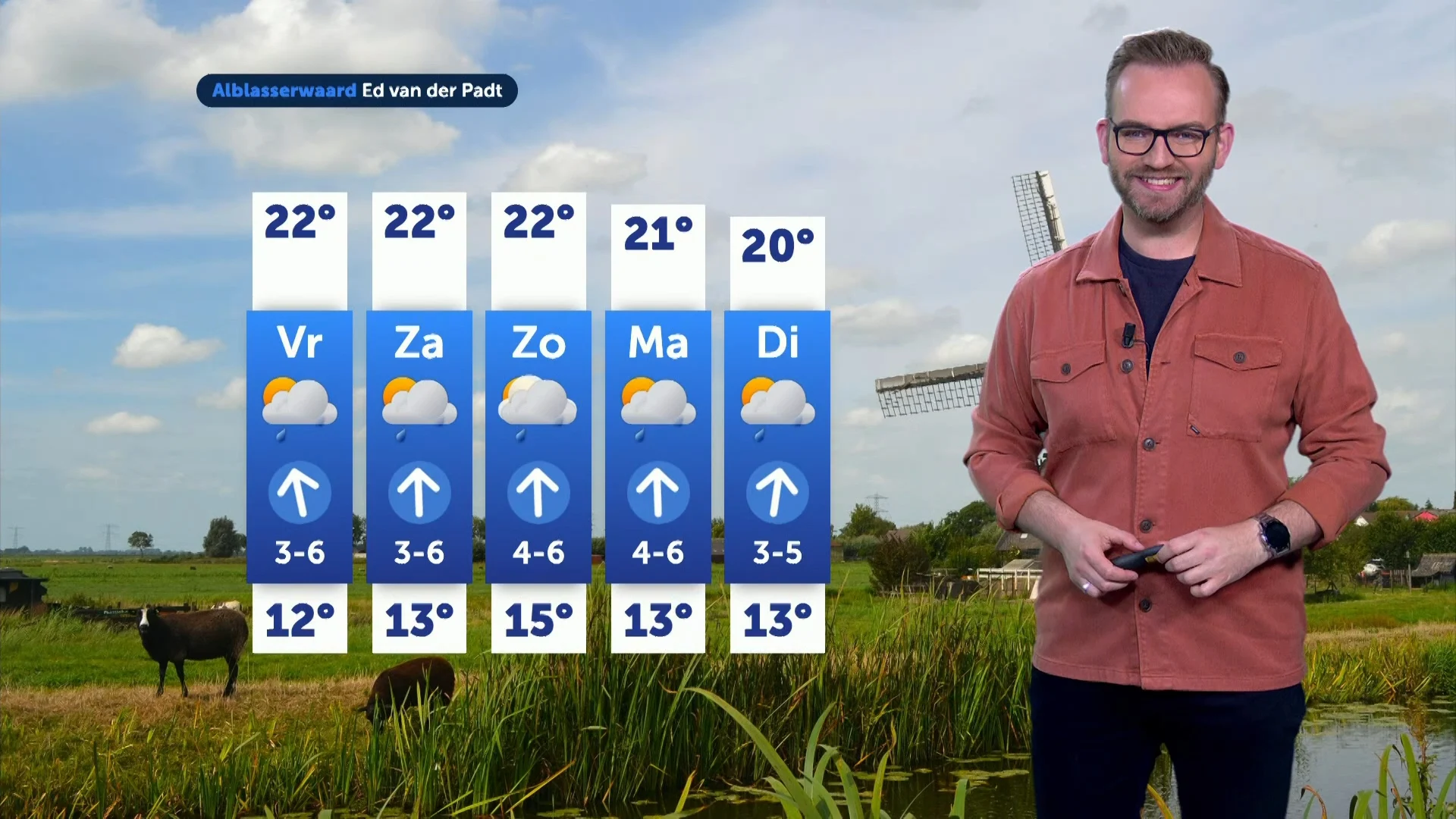 Weerbericht donderdag 28 augustus 2025