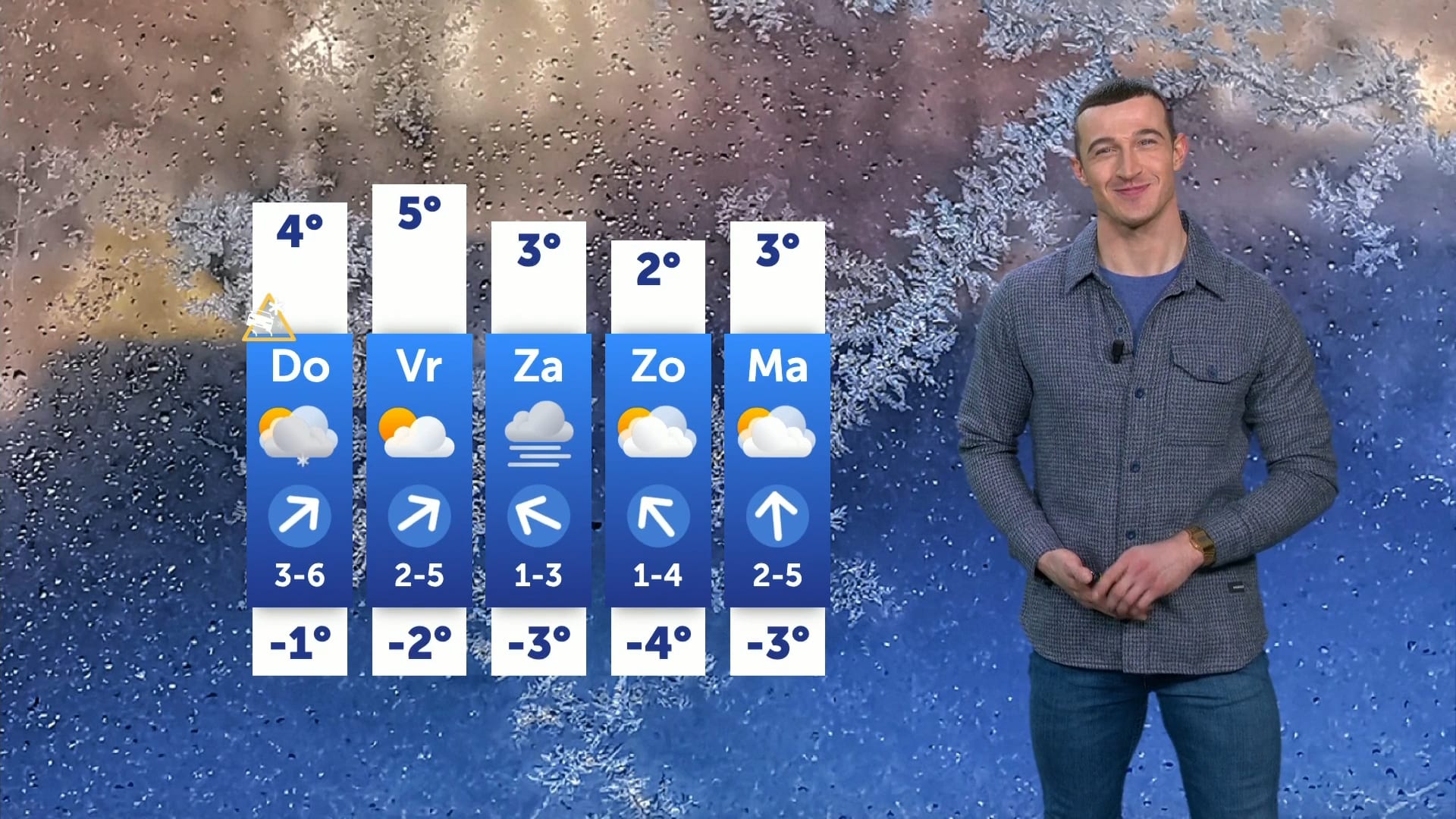 Winterse buien in aantocht: tot 15 centimeter sneeuw in zuidoosten