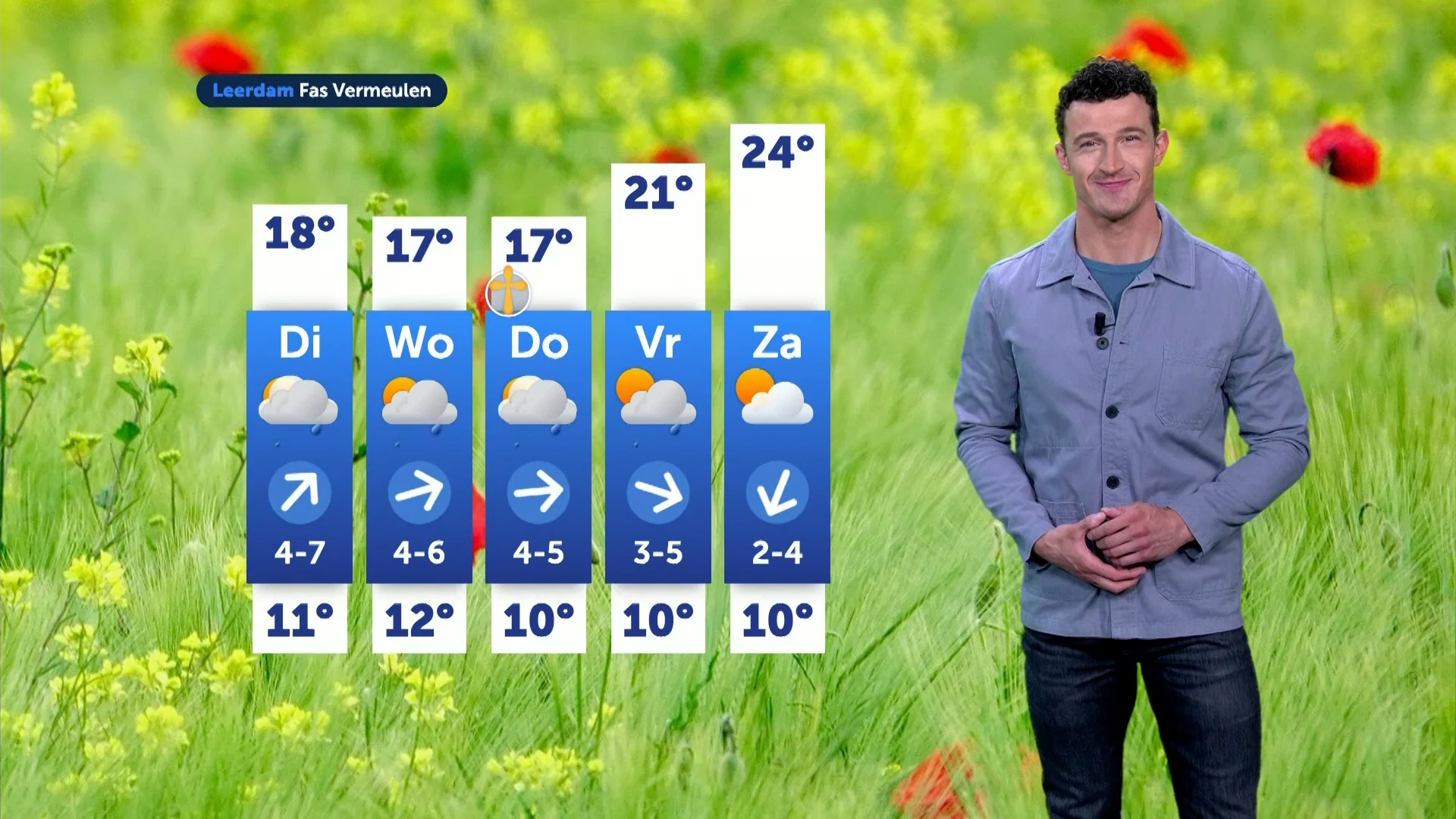 Weerbericht maandag 26 mei 2025