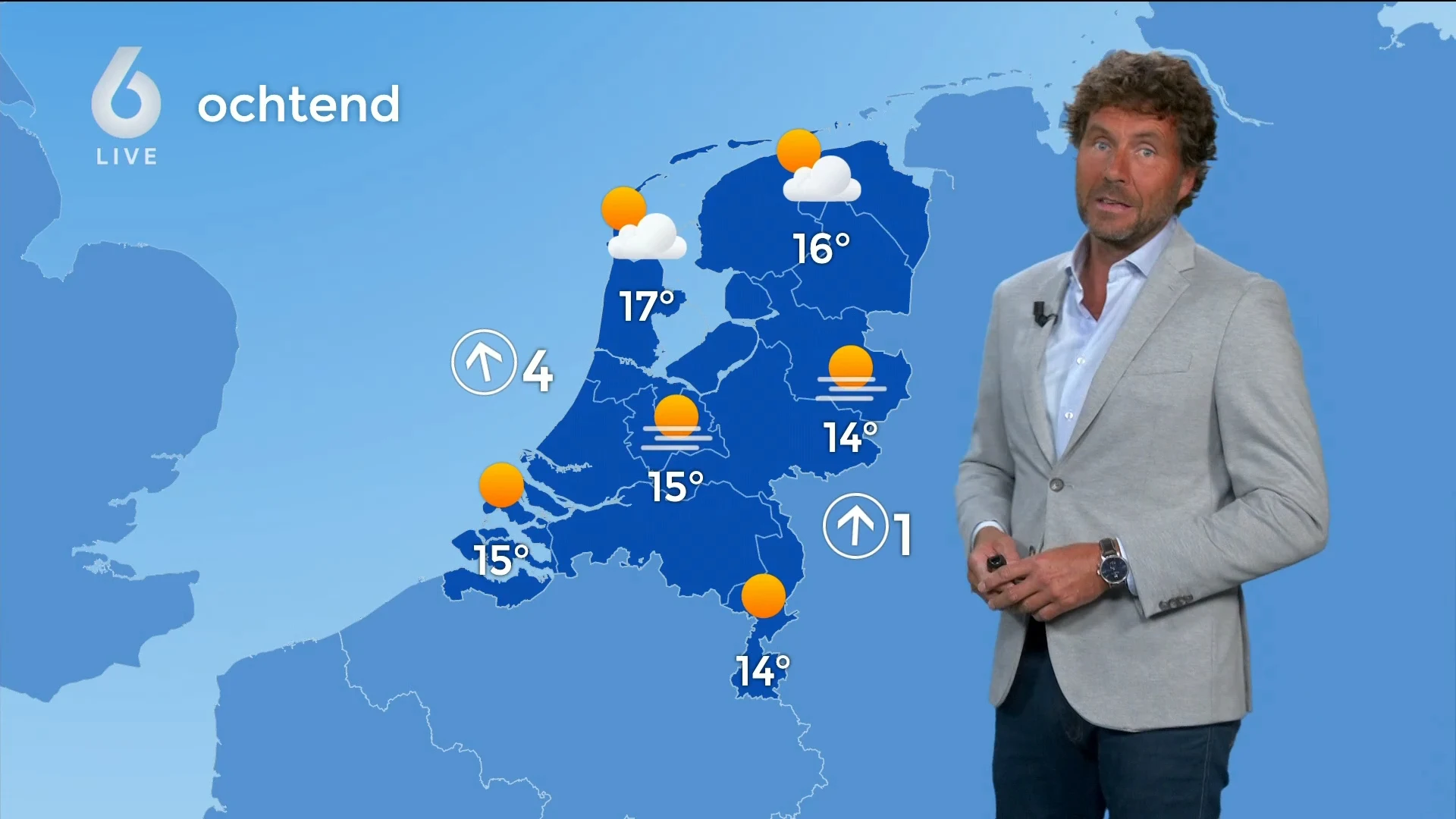 Droge en zonnige week voor de boeg