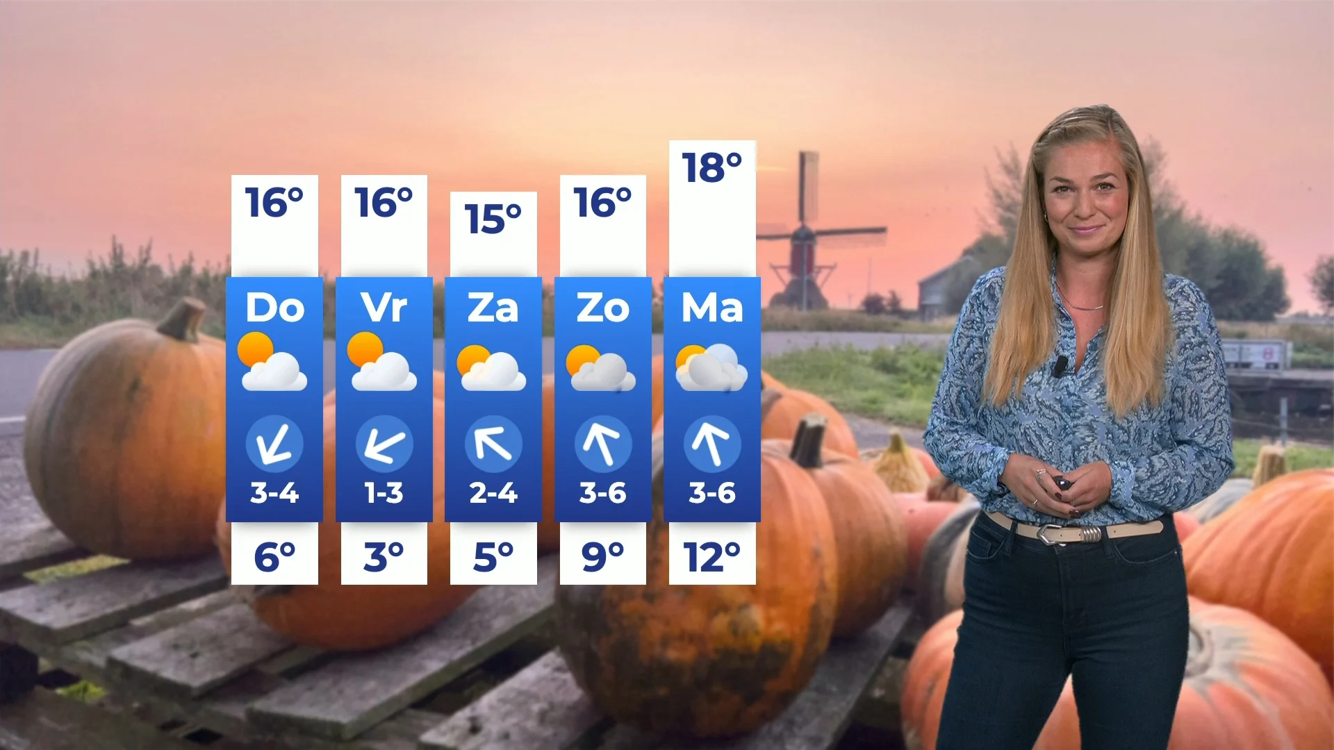 Na onstuimige periode krijgen we droog en zonnig weer