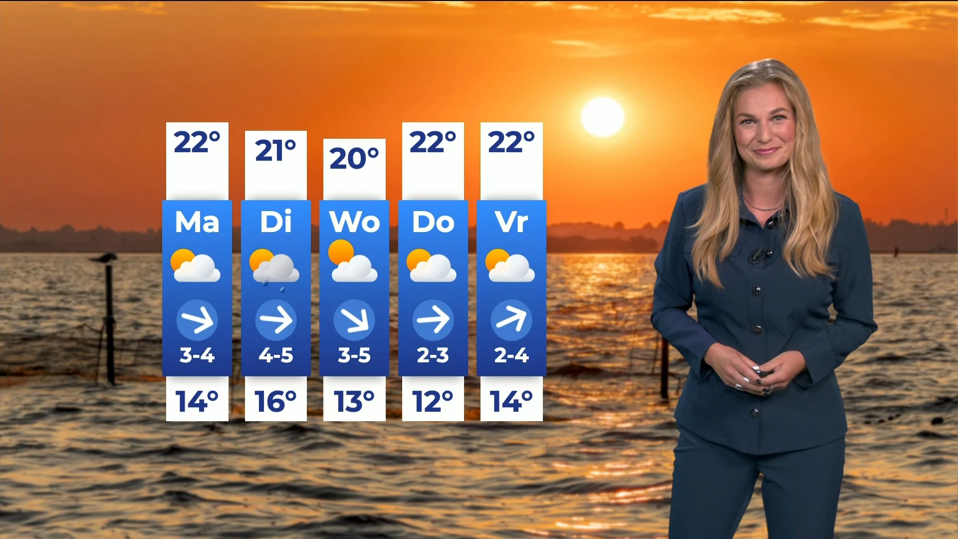 Tweedeling in het land: warm en broeierig in het oosten, koeler in het westen