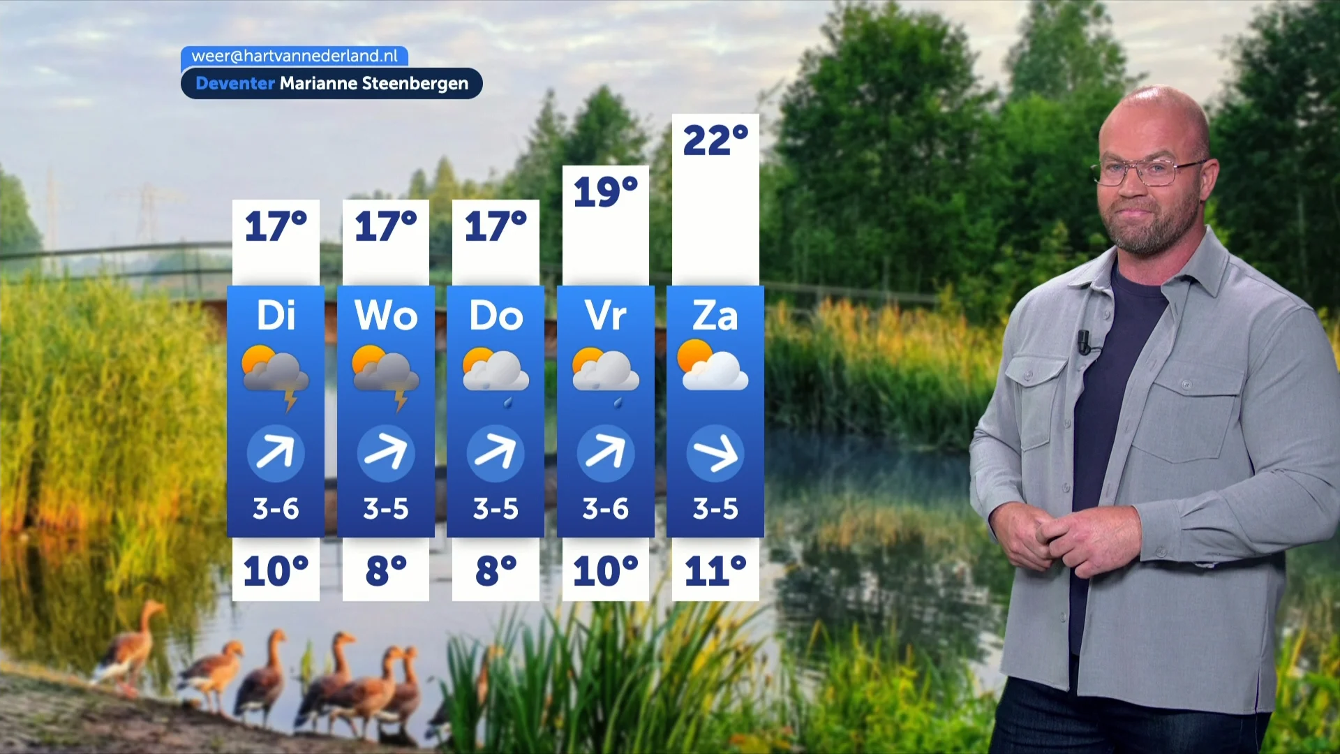 Zomerweer maakt voorzichtige comeback na natte en frisse week