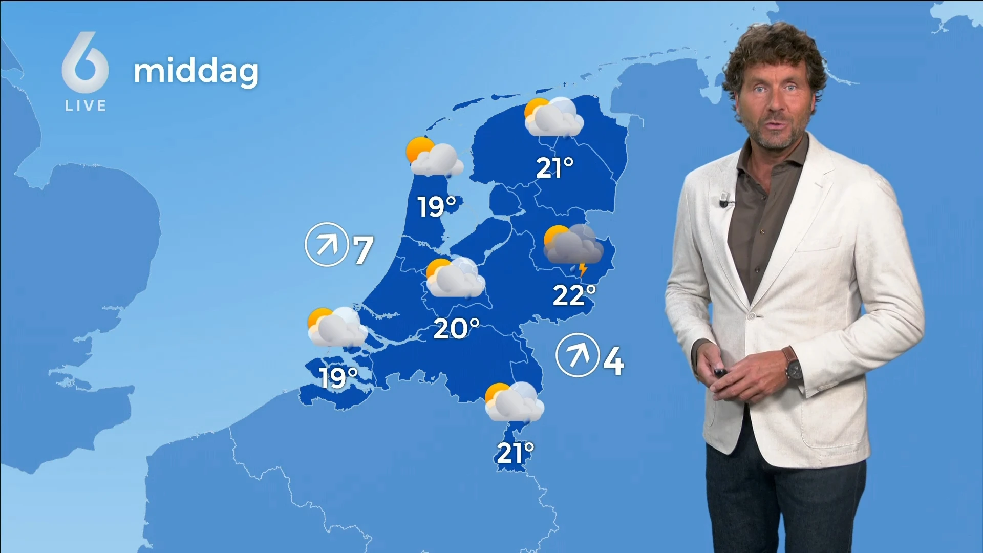 Zomer keert na vandaag helemaal terug