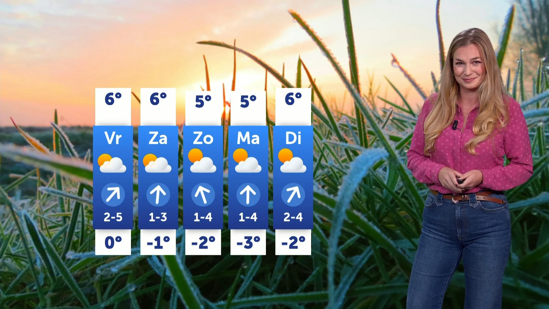 Bewolkte start, maar later vandaag meer zon