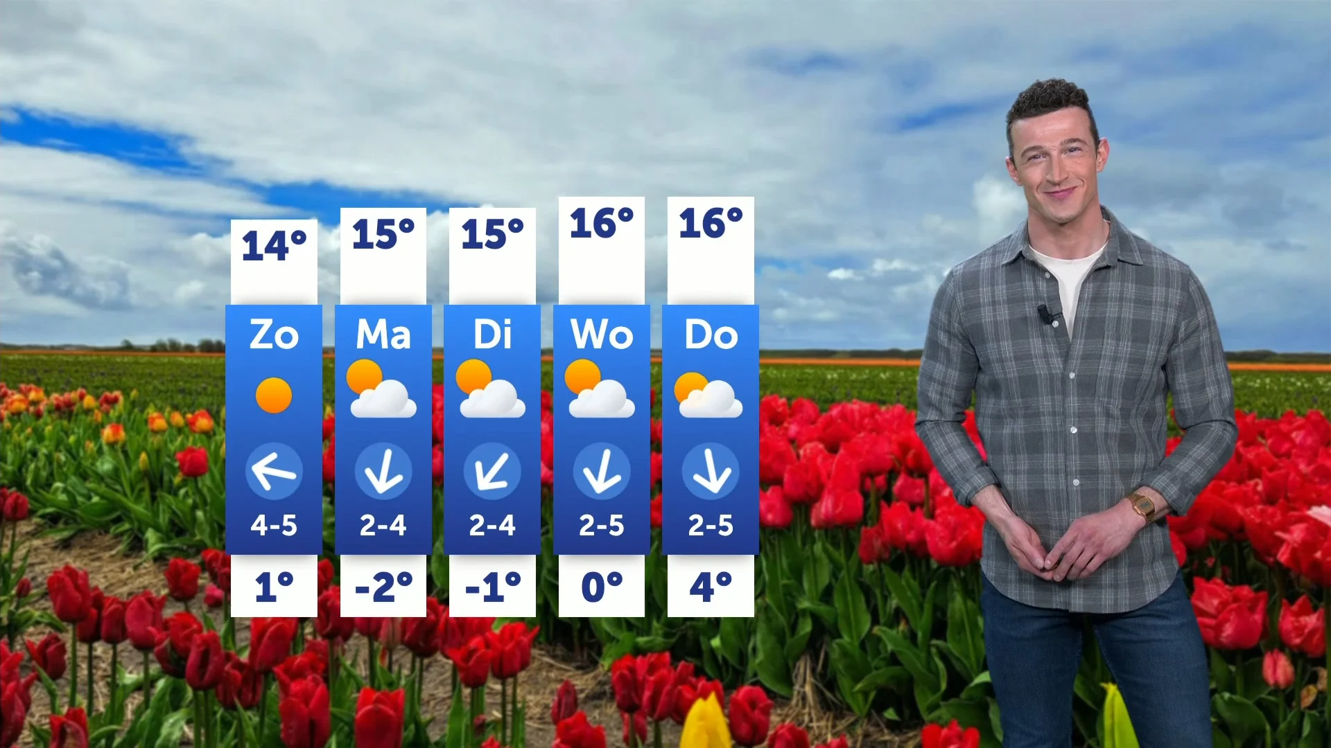 Zonnige dag voor de boeg, maar wel met grote temperatuurverschillen
