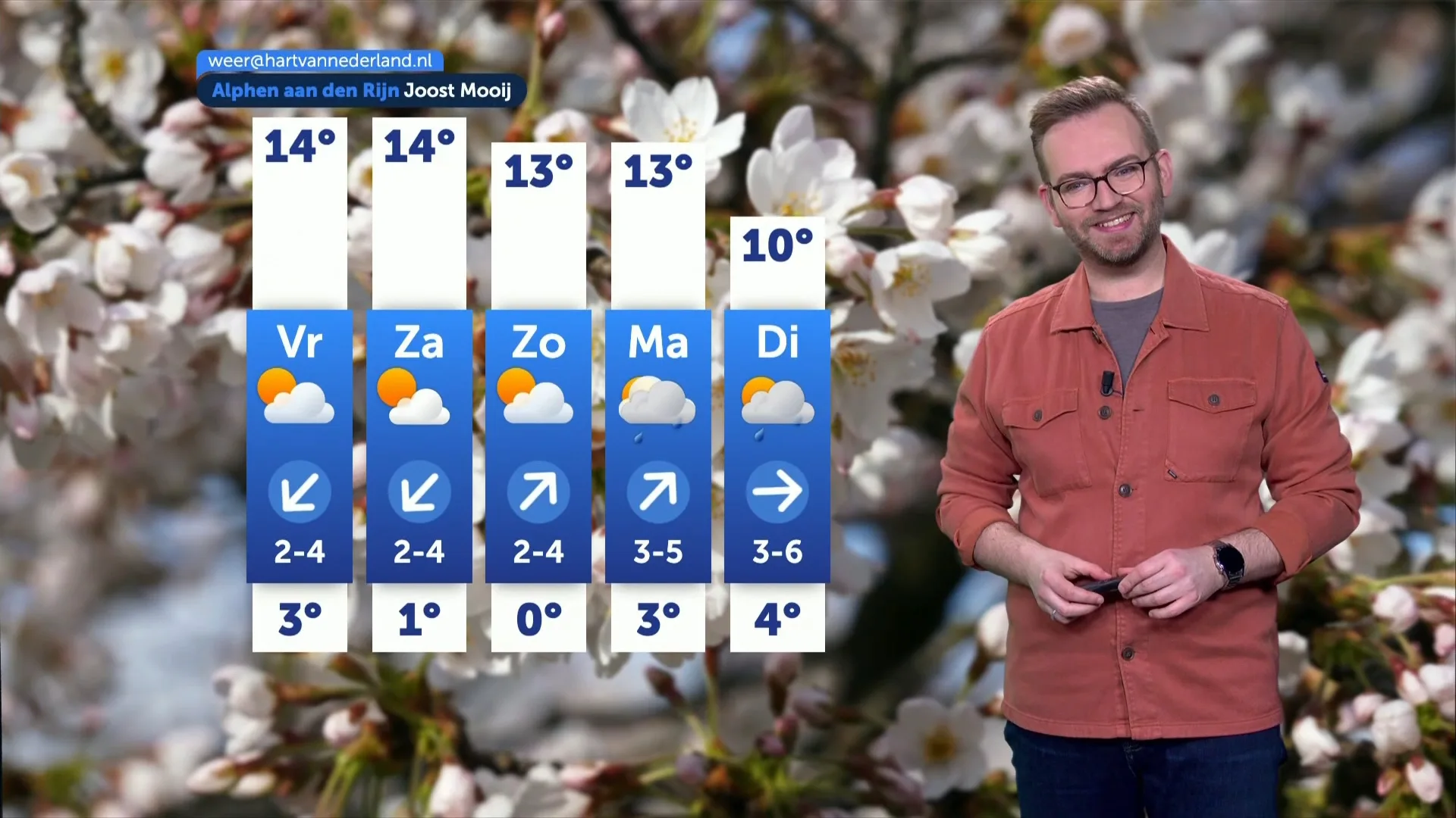 Lente start zonnig, maar koude nachten verrassen