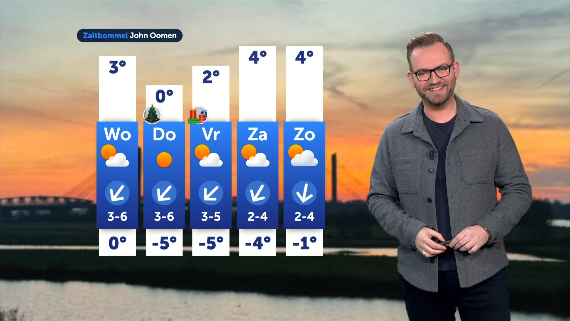 Flink koud met kerst, maar wel veel zon
