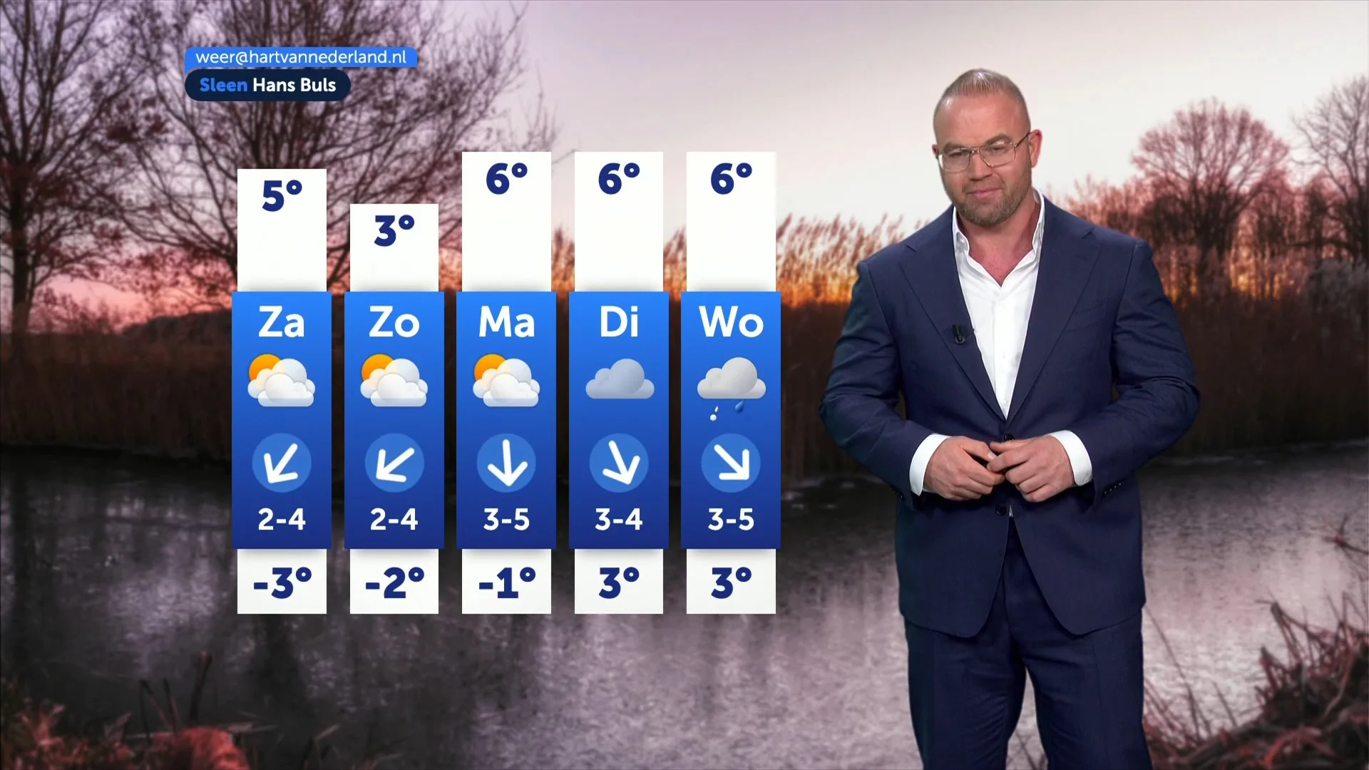 Weerbericht donderdag 25 december 2025