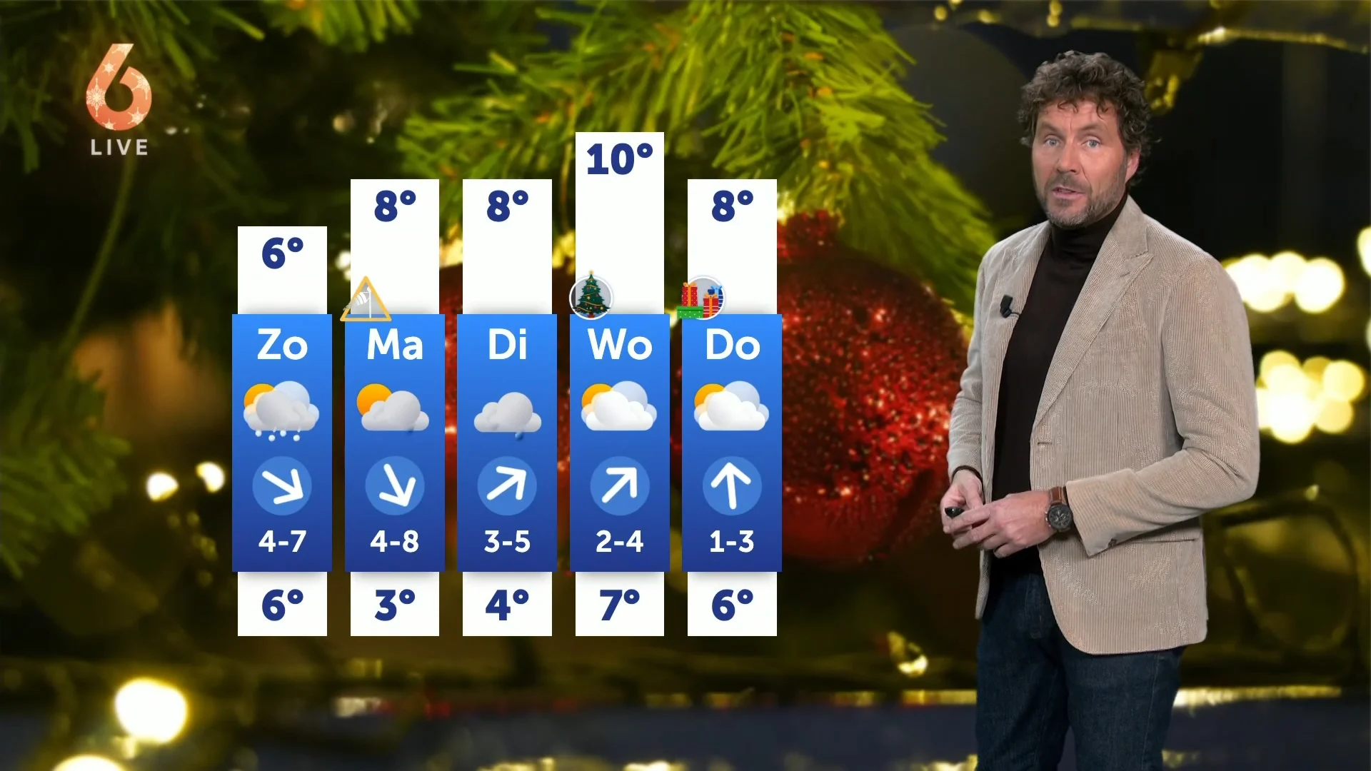 Kortste dag van het jaar verloopt regenachtig, maar ook af en toe ruimte voor zon