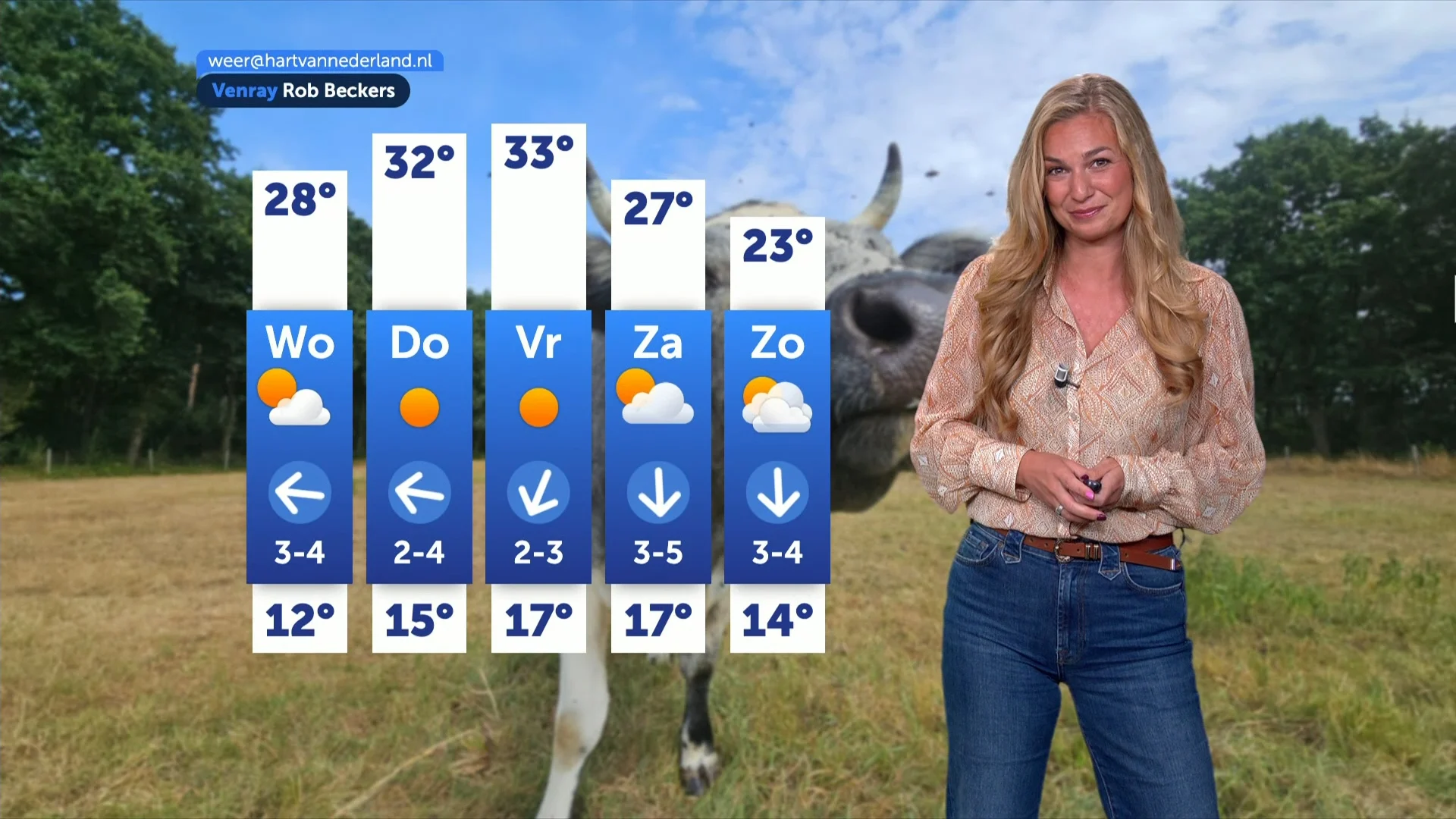 Temperaturen lopen gestaag om, later deze week tropische warm