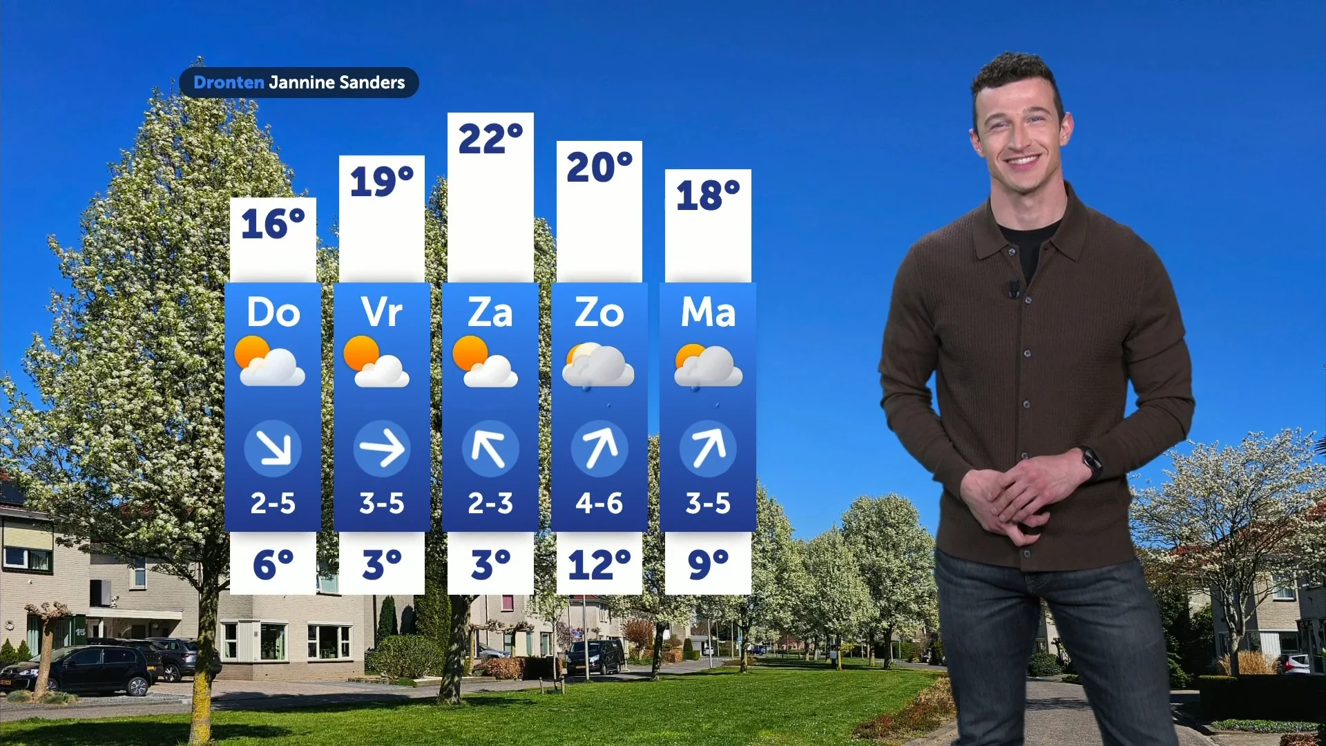 Ochtendgrijs verdwijnt snel: zonnige woensdag in aantocht