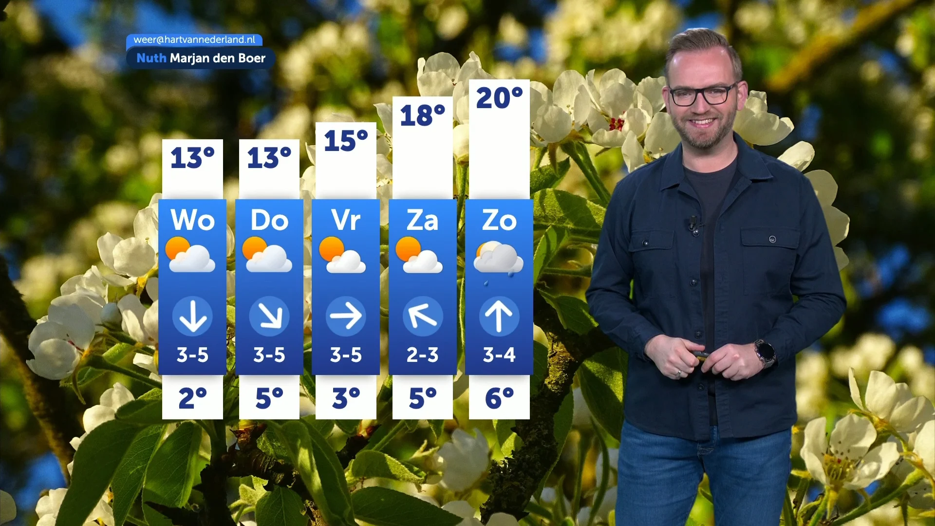 Zonnige lentedagen, eind van de week kans op regen