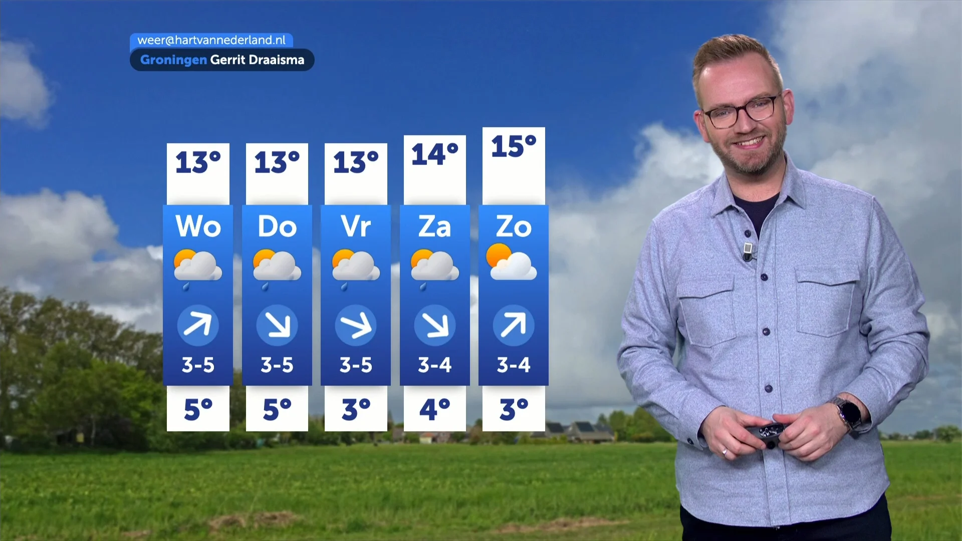 Frisse dagen vol buien: ook kans op onweer en windstoten