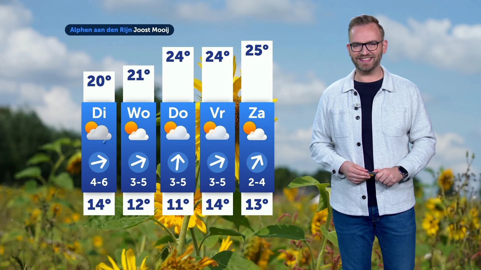 Wind, regen en uiteindelijk zon: dit staat je deze week qua weer te wachten