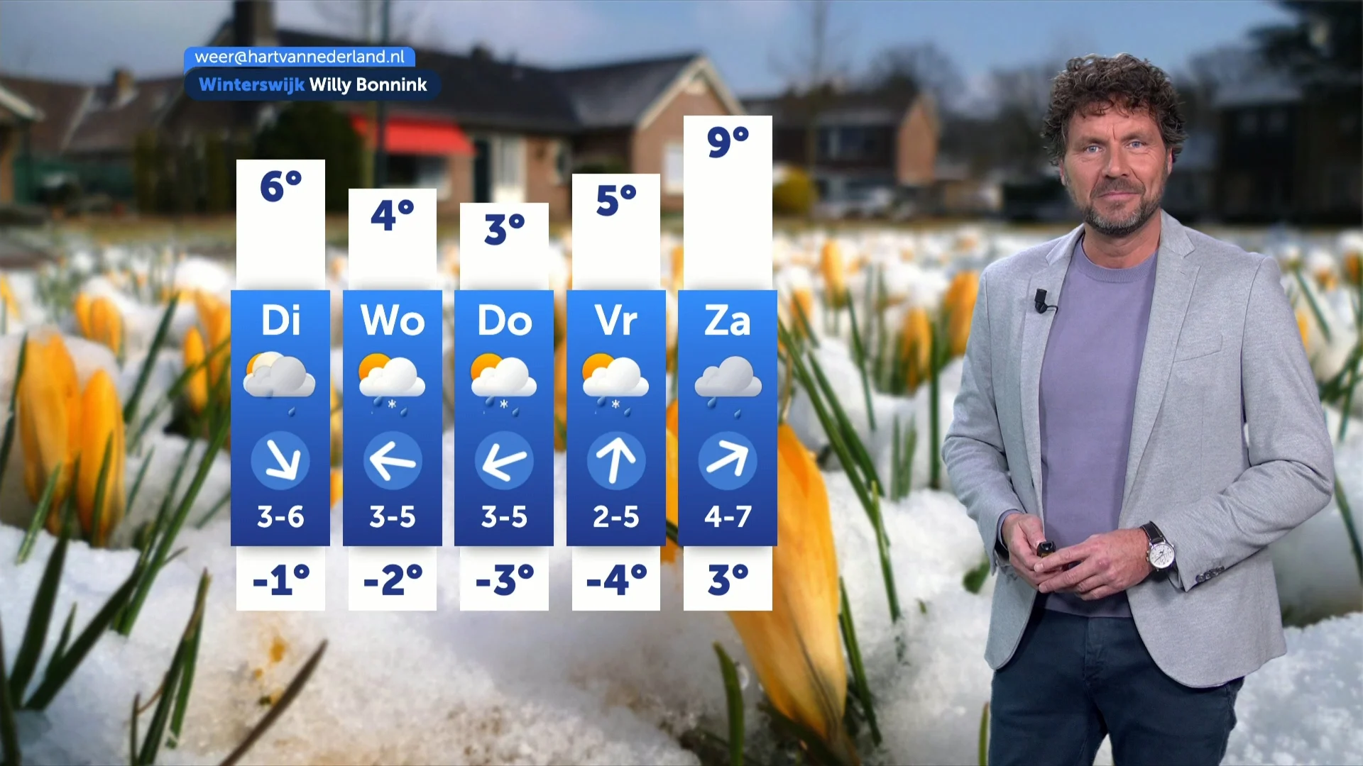 Regen en winterse trekjes bepalen het weerbeeld