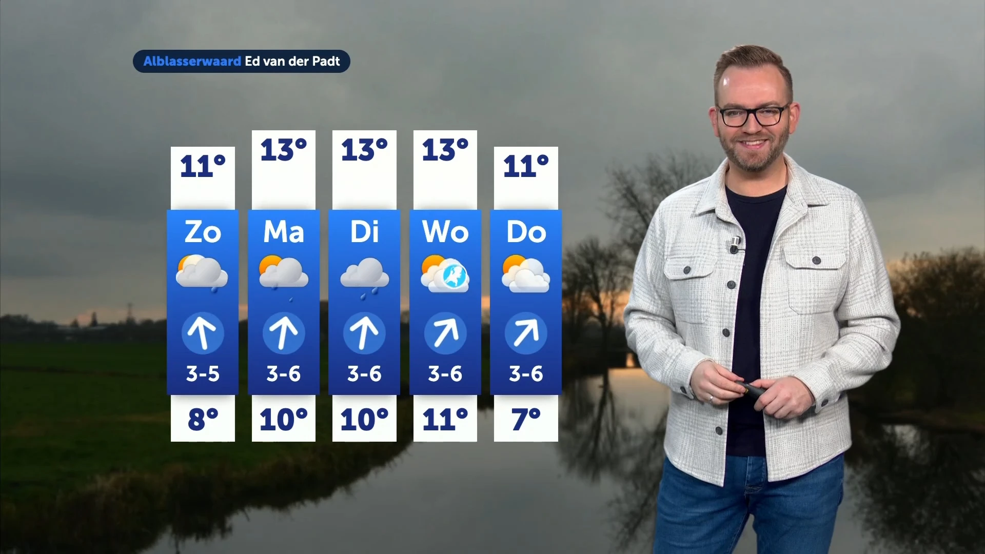 Weerbericht zaterdag 6 december 2025
