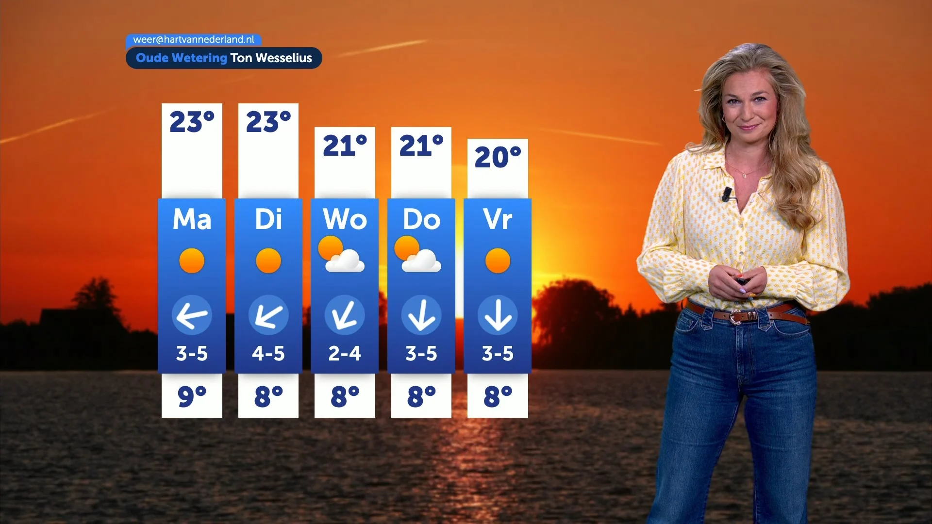 Moederdag zonnig en zomers warm: temperatuur tot 26 graden